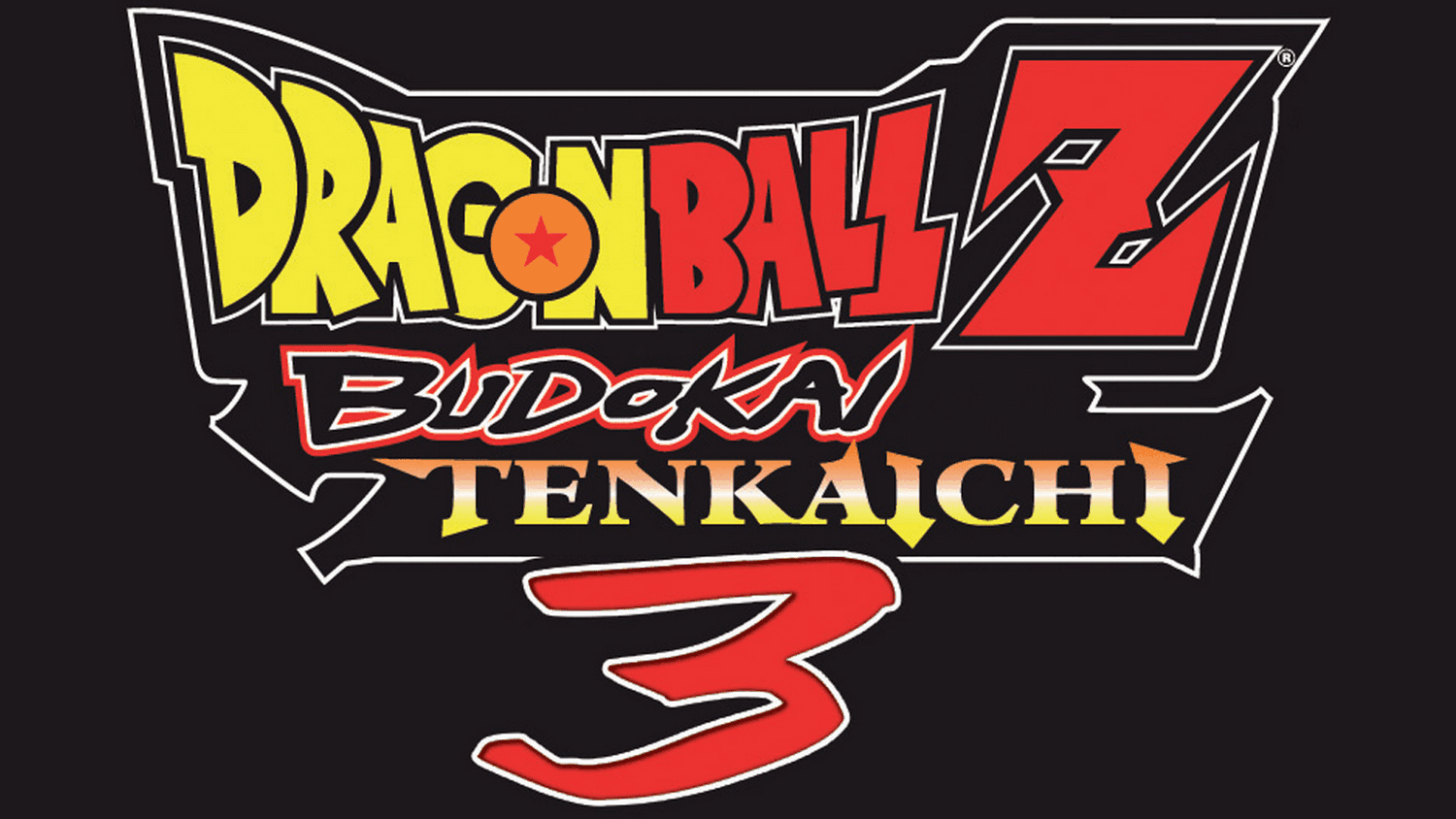 Dragon Ball Z: Budokai Tenkaichi 3 Wii Review
