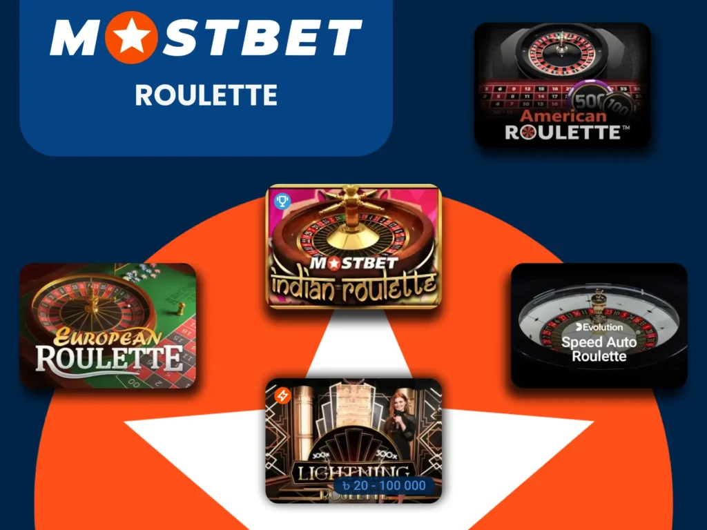 التسجيل في الموقع الرسمي لـ Mostbet في المغرب