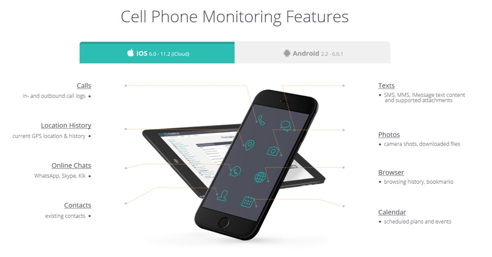 Pumpic Control Panel App: Simple On-the-Go Adult Monitoring